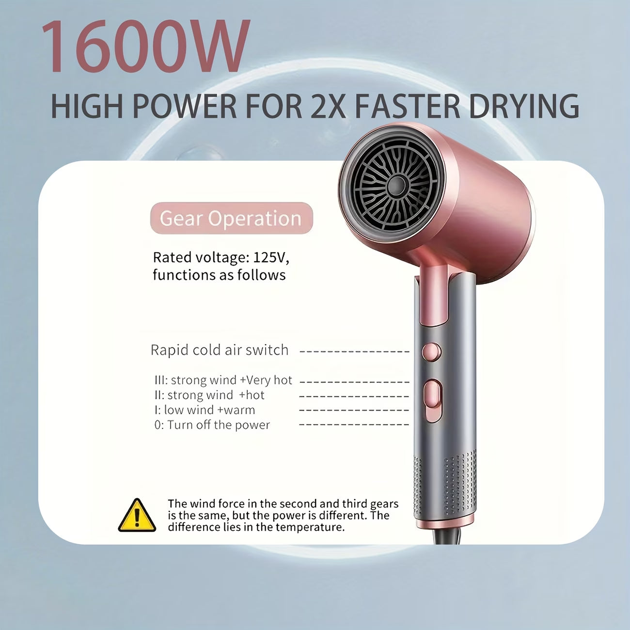 Professional Ionic Hair Dryer - Salon Quality Fast Drying